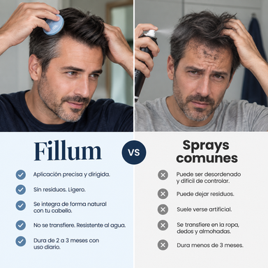 Fillum™ | Retoque capilar instantáneo