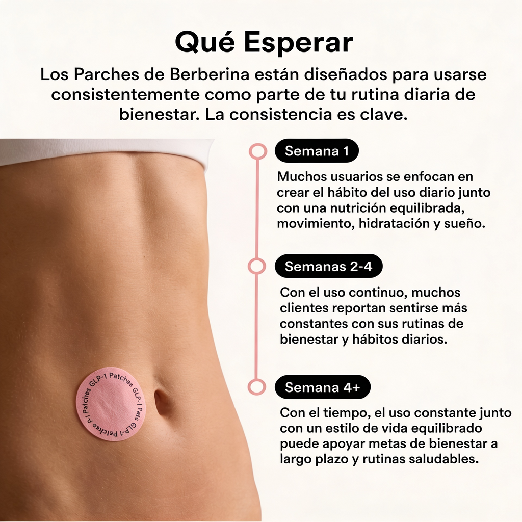 CravePatch™- Parches GLP1